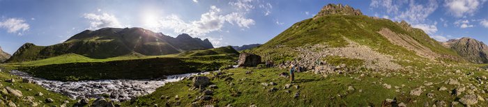 Круговая панорама в долине реки Кяфар.